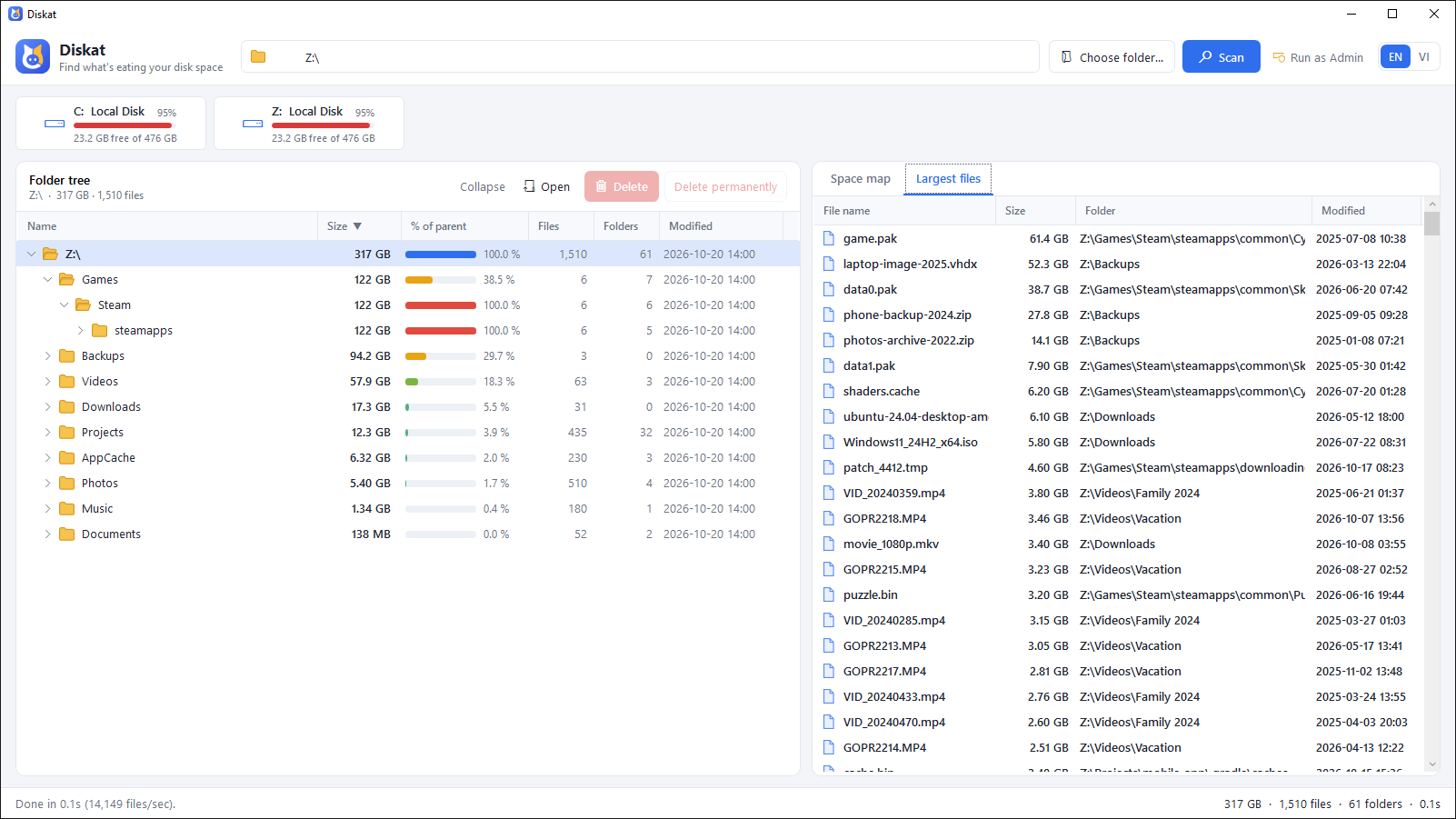 Largest files list