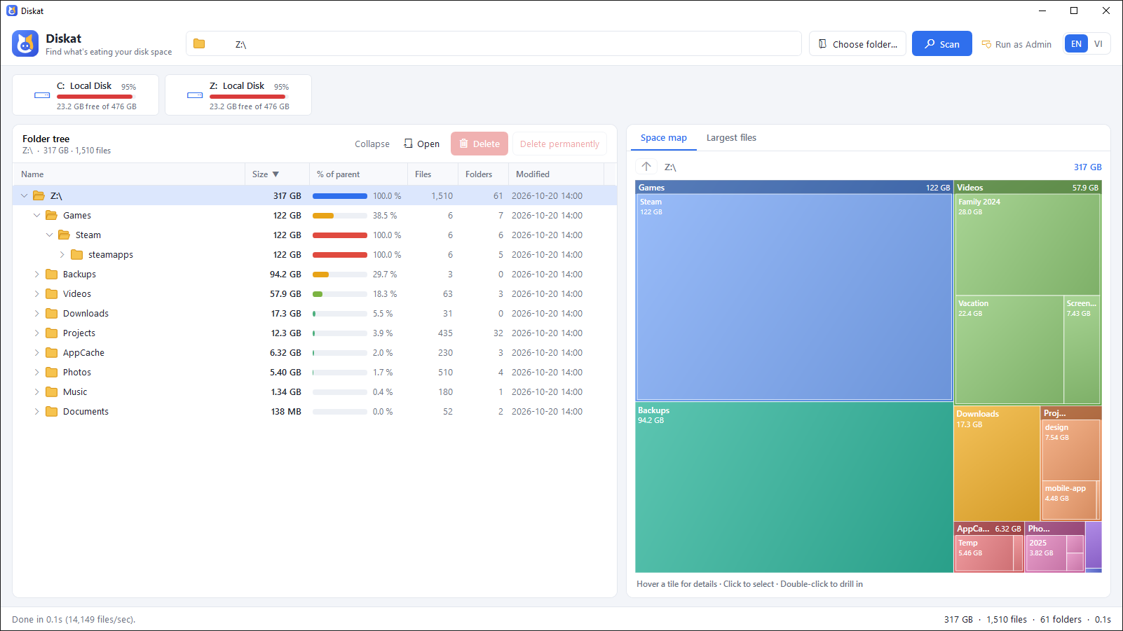 Diskat window: folder tree sorted by size on the left, colorful space map on the right